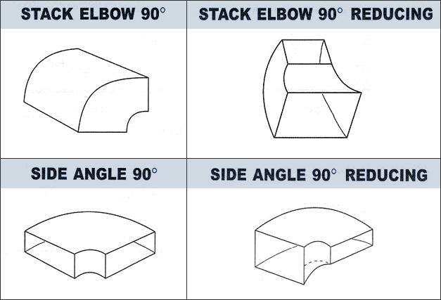 Sheet Metal Depot does a bulk of their work for the HVAC industry. There are literally hundreds of types of mechanical parts and styles of ducts and fittings used in this vast industrial market. We have attempted to create a list of the more popular items used that we manufacture a lot of, and are asked to produce regularly.