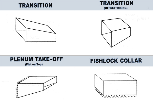 Sheet Metal Depot does a bulk of their work for the HVAC industry. There are literally hundreds of types of mechanical parts and styles of ducts and fittings used in this vast industrial market. We have attempted to create a list of the more popular items used that we manufacture a lot of, and are asked to produce regularly.