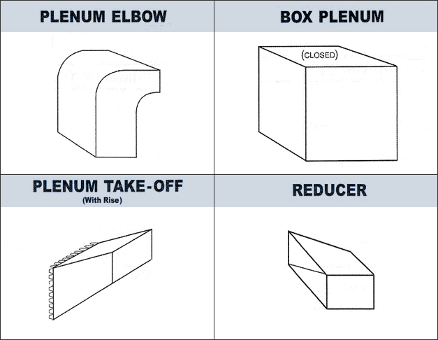 Did you Know? Our specialty is custom sheet metal fabrication working with Residential and Commercial HVAC contractors and residential customers. Complete Residential installation is available. We offer same day service with no premium charge, and we are available weekends and holidays. Sheet Metal Depot has over 25 years of experience and our service is second to none. We guarantee it! Call us today!